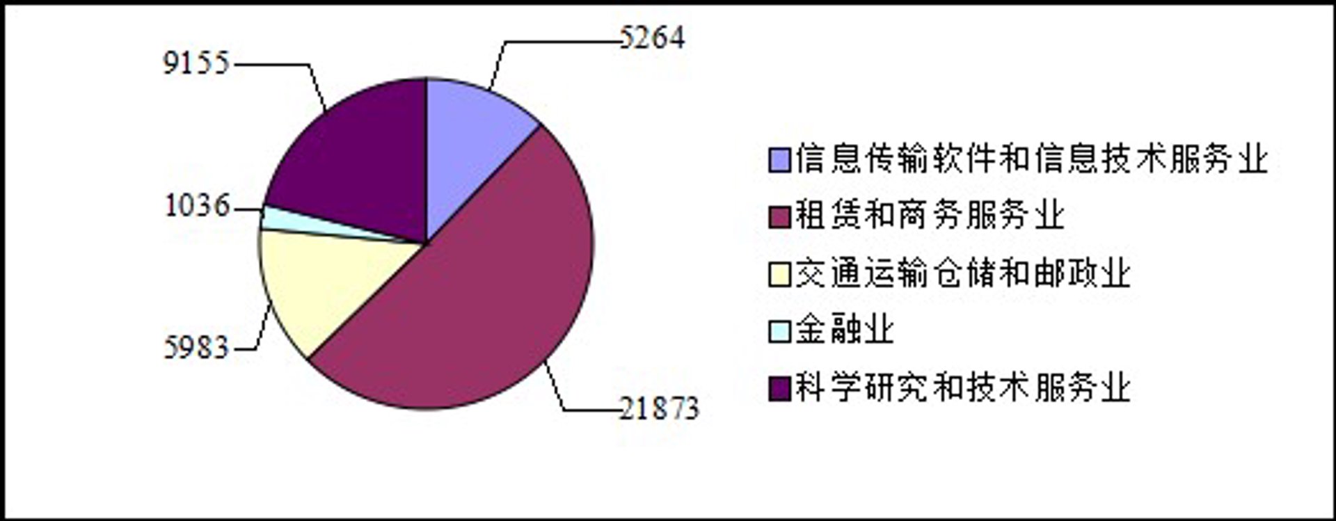 昀锦科技