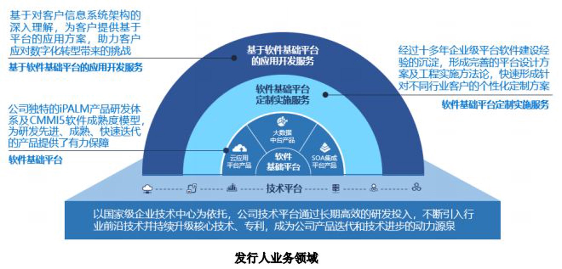 昀锦科技